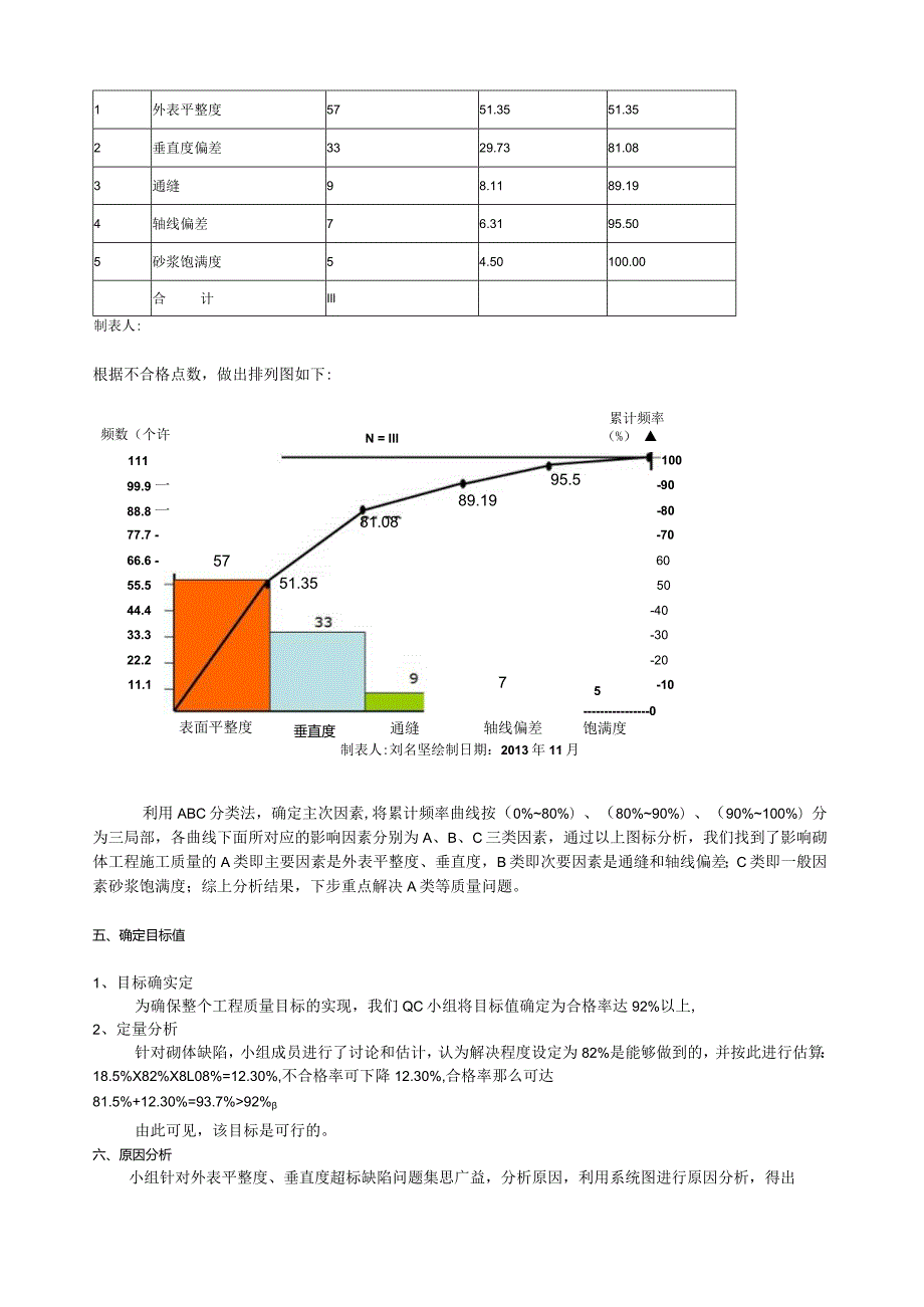 提高砌体工程施工质量5副本.docx_第3页