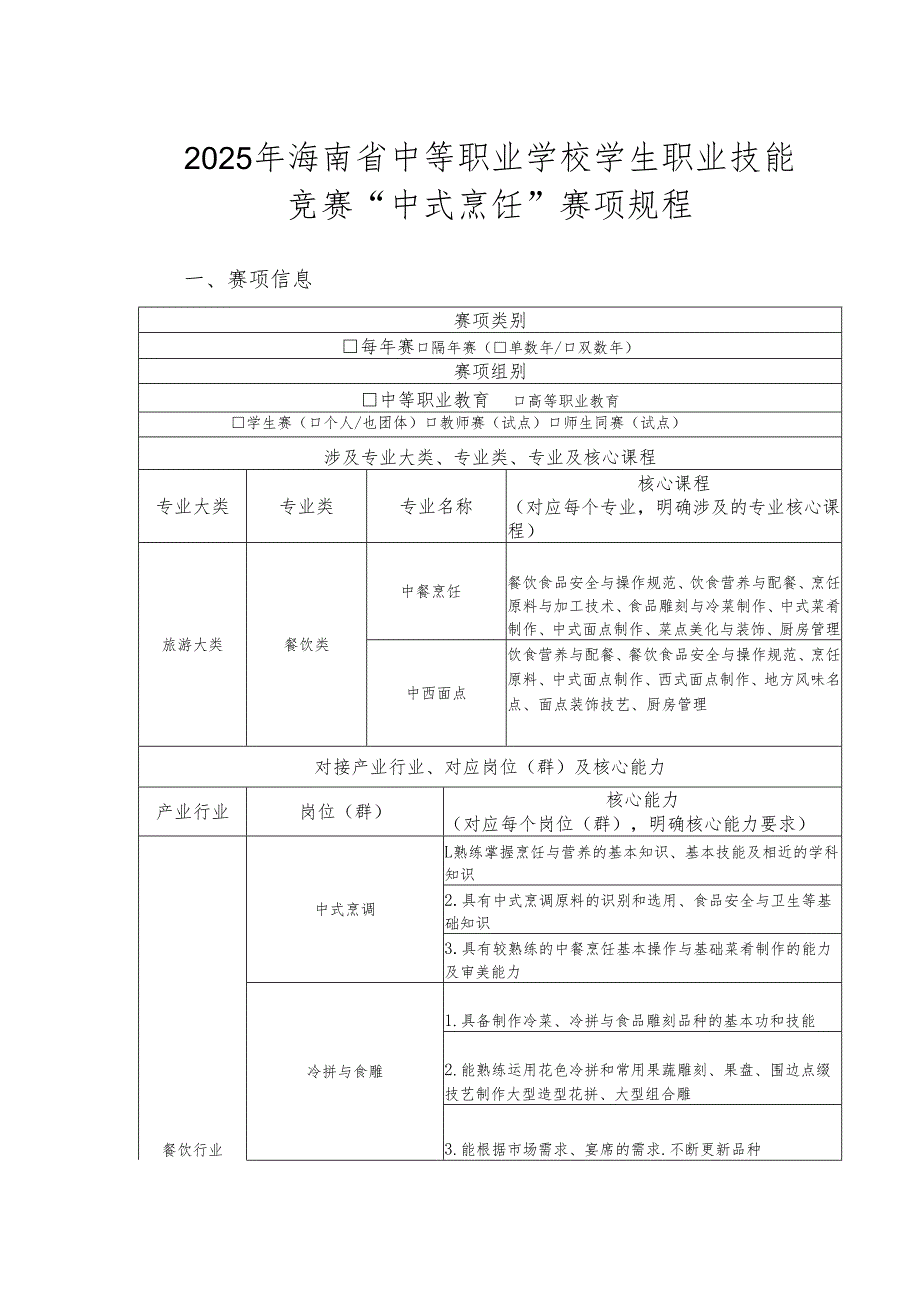 2025年海南省中等职业学校学生职业技能竞赛中式烹饪 赛项规程）.docx_第1页