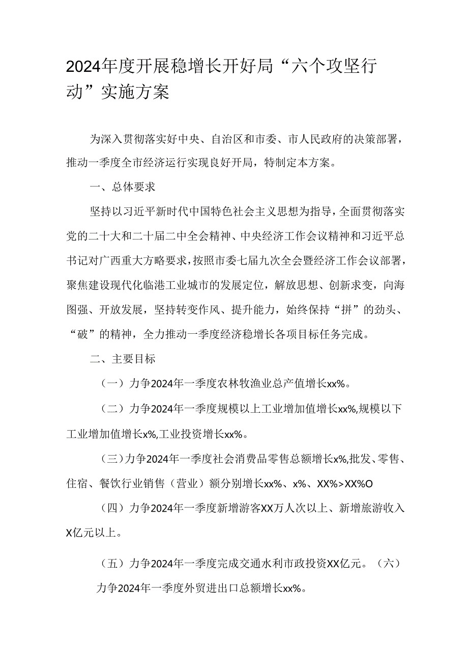 2024开展稳增长开好局“六个攻坚行动”实施方案.docx_第1页
