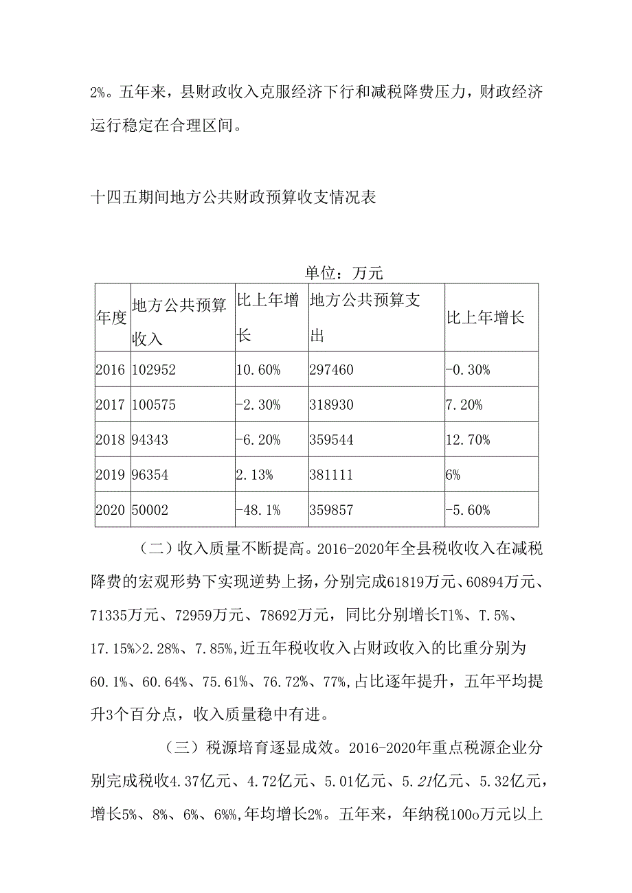 “十五五”财源建设专项规划.docx_第2页