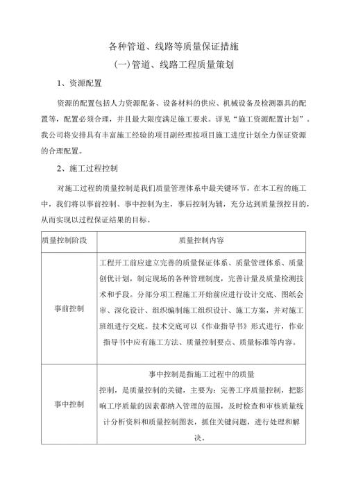 管道线路质量保证措施.docx