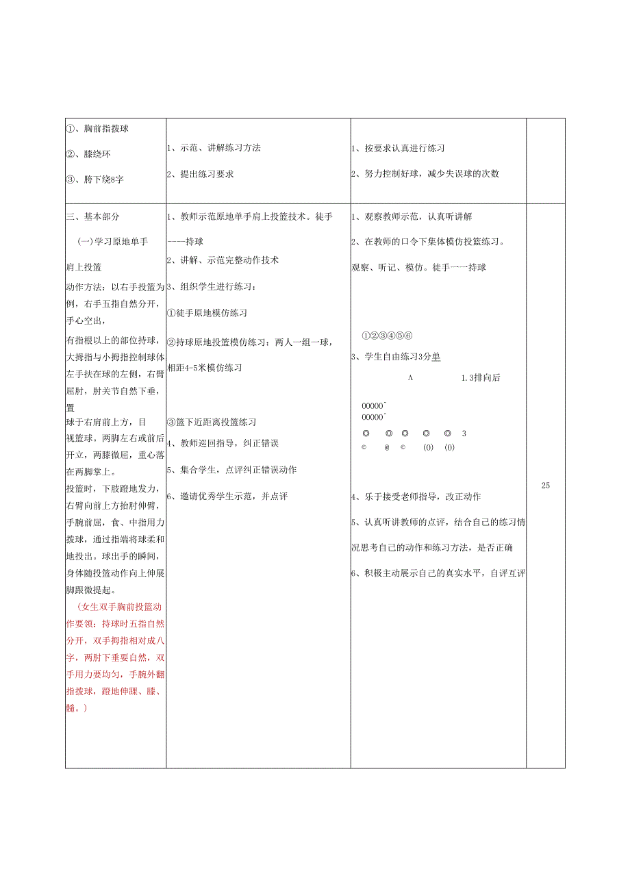 体育与健康人教六年级全一册原地单手肩上投篮教案.docx_第2页