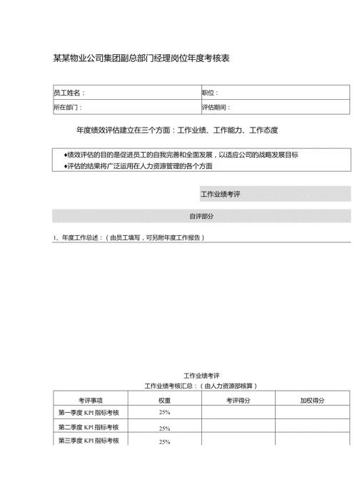 某某物业公司集团副总部门经理岗位考核表.docx
