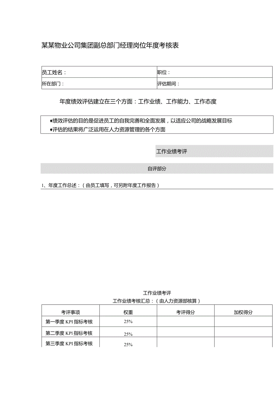 某某物业公司集团副总部门经理岗位考核表.docx_第1页