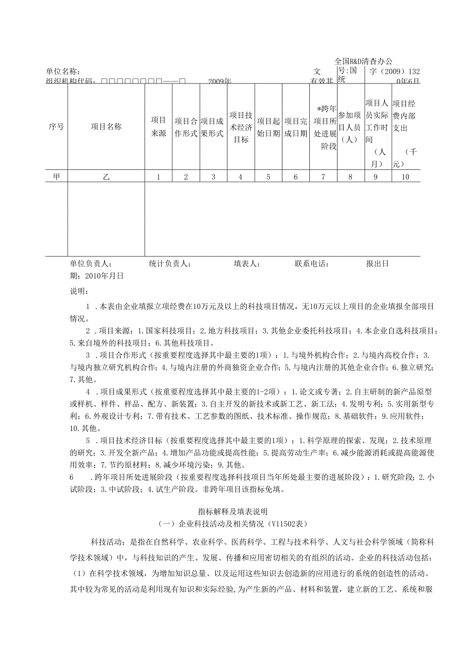 企业科技活动及相关情况表、企业科技项目情况 表(VII502表及VII503.docx_第2页