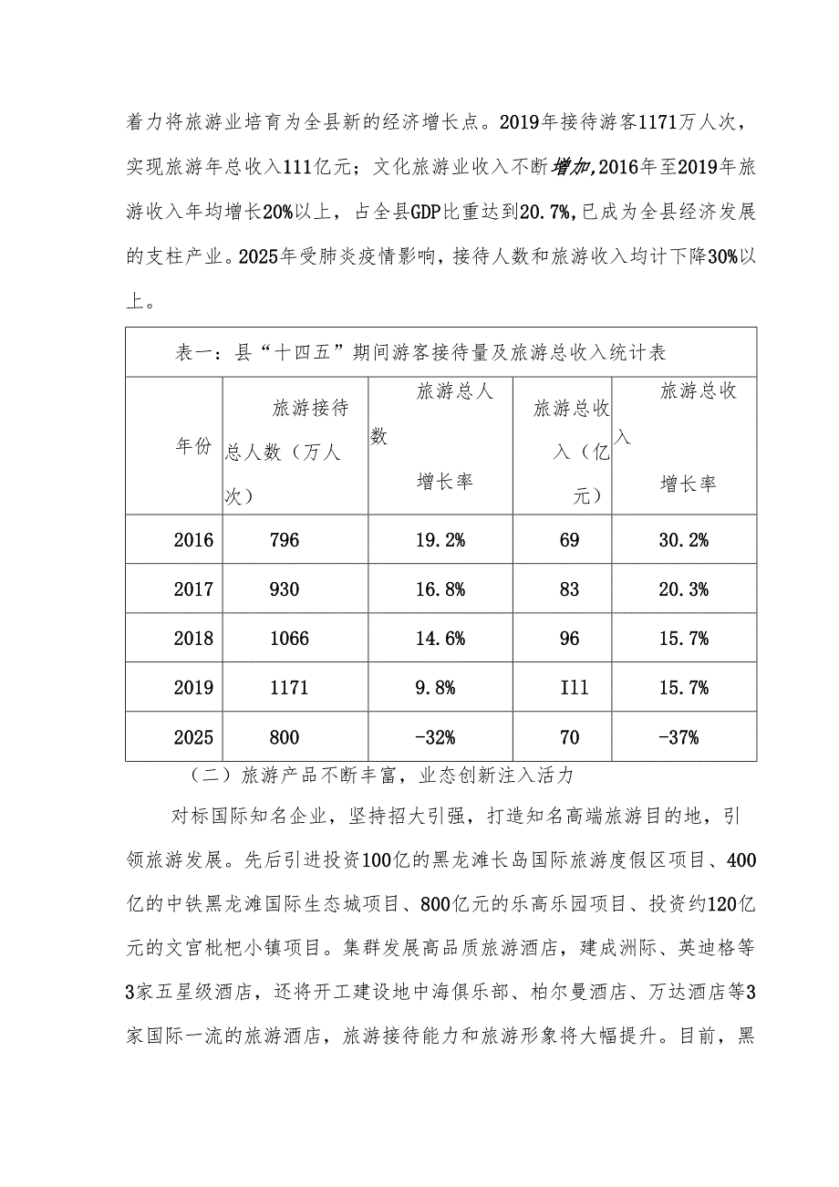 “十五五”文化旅游业规划.docx_第2页