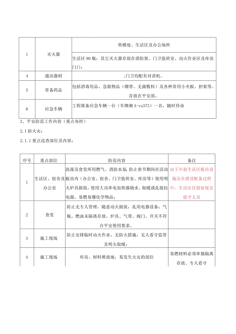 建筑工地节期间安全应急预案.docx_第3页