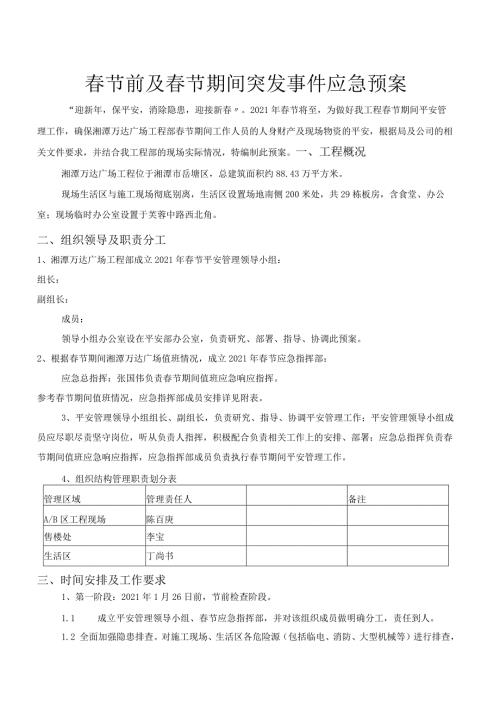 建筑工地节期间安全应急预案.docx