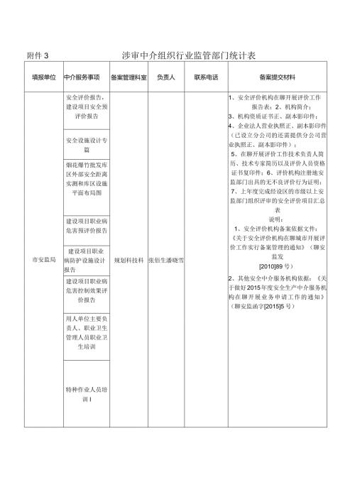 涉审中介组织行业监管部门统计表.docx