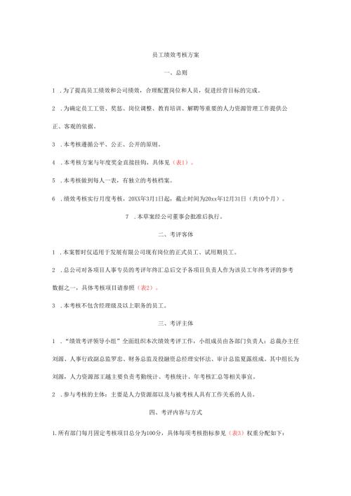 公司薪酬福利体系及优秀员工评选方案.docx