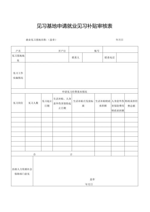 见习基地申请就业见习补贴审核表.docx
