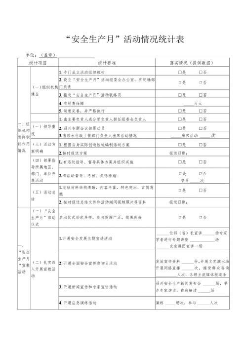 “安全生产月”活动情况统计表.docx