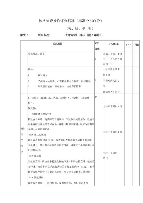 体格检查操作评分标准(标准分100分).docx