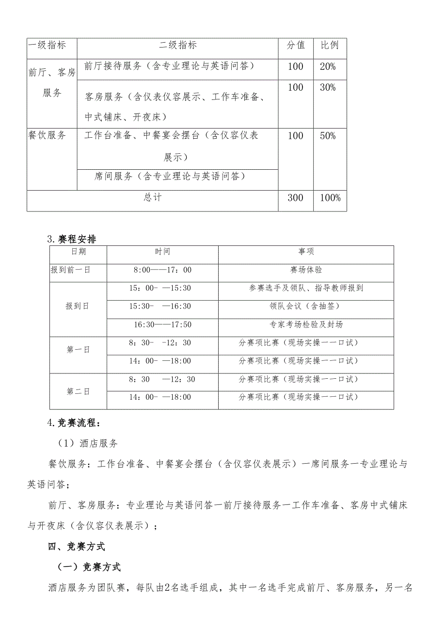 2025年海南省中等职业学校学生职业技能竞赛 酒店服务 赛项规程).docx_第3页