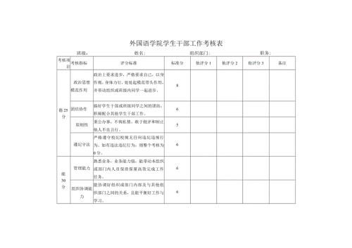 外国语学院学生干部工作考核表.docx