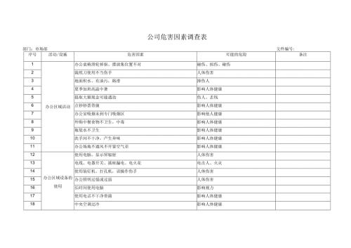 公司危害因素调查表.docx