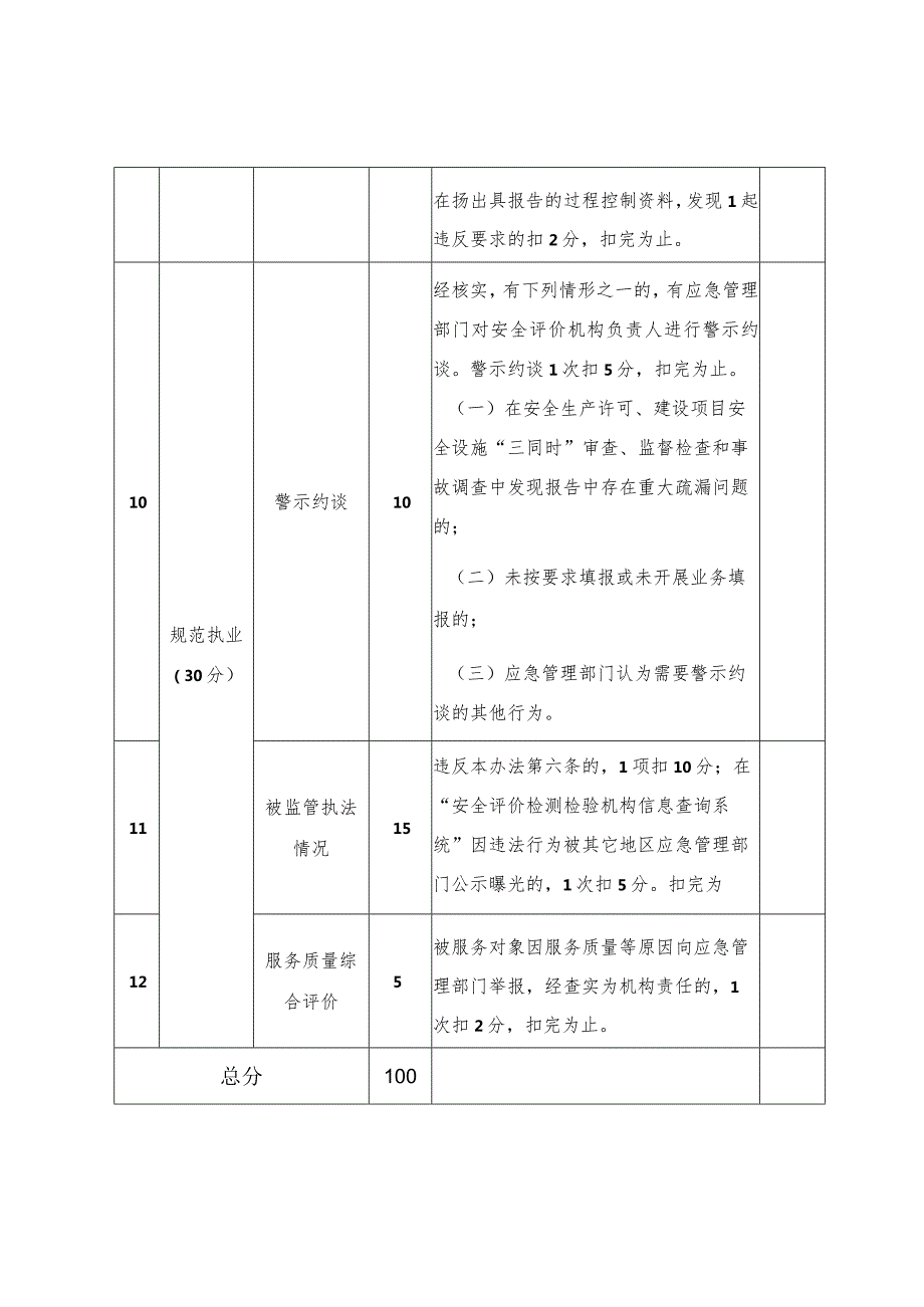 安全评价机构星级评定表.docx_第3页