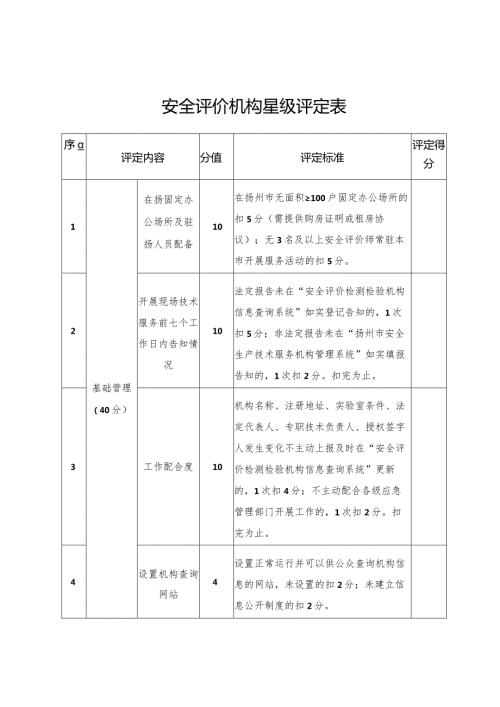 安全评价机构星级评定表.docx