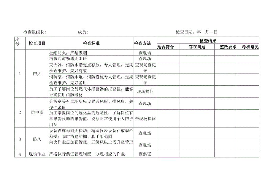公司节假日前安全检查表.docx_第1页