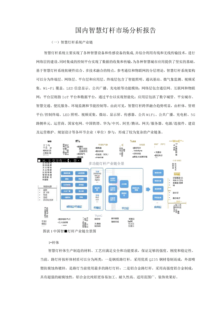 国内智慧灯杆市场分析报告.docx_第1页