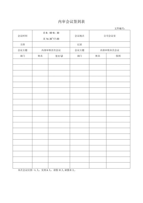 内审会议签到表.docx