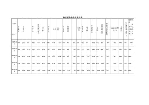轴流泵维修单价限价表.docx