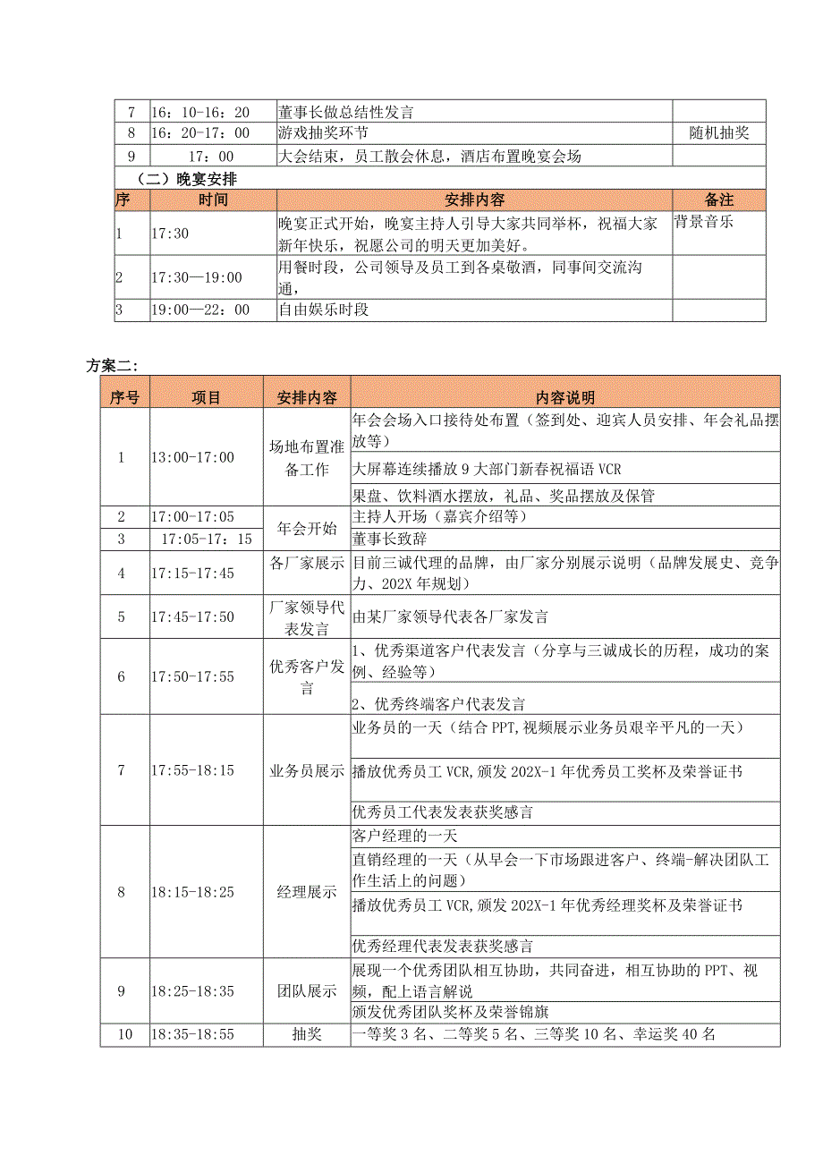 完整年会框架02.docx_第2页
