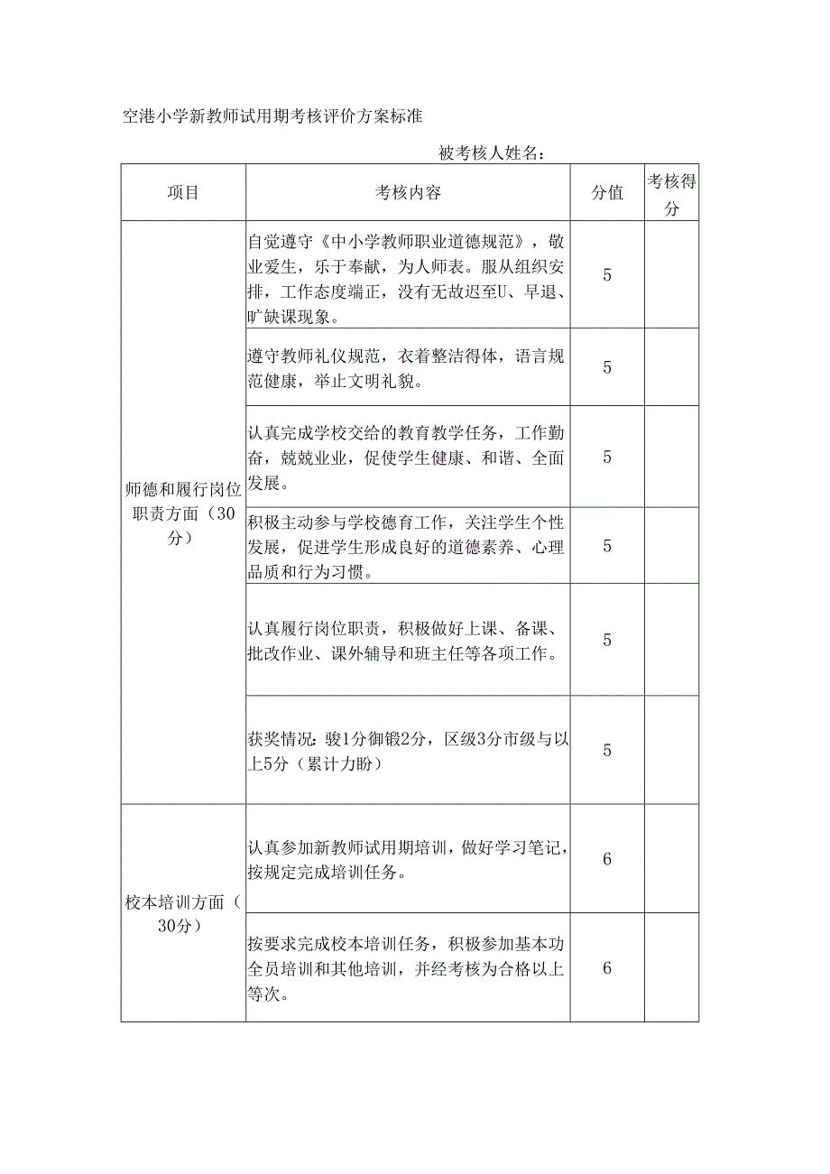 空港小学新教师试用期考核方案.docx_第3页