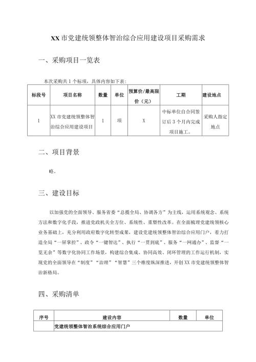 XX市党建统领整体智治综合应用建设项目采购需求.docx