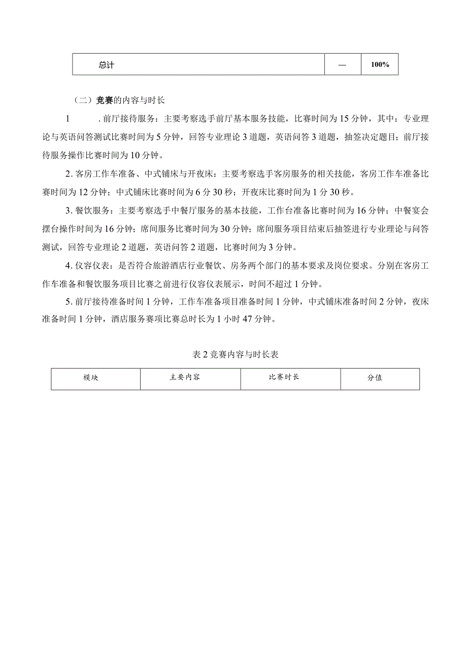 第十六山东省职业院校技能大赛中职组“酒店服务”赛项规程.docx_第2页