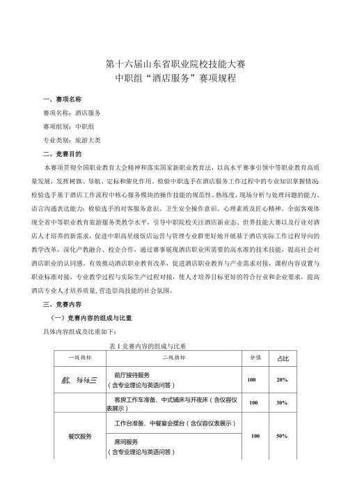 第十六山东省职业院校技能大赛中职组“酒店服务”赛项规程.docx