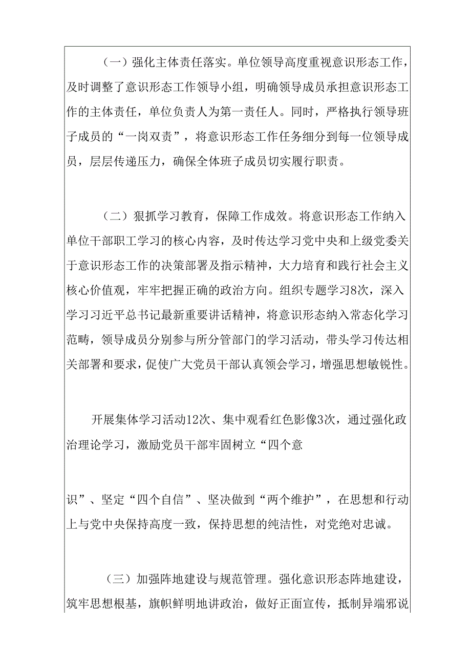 2024 意识形态工作分析研判报告.docx_第2页