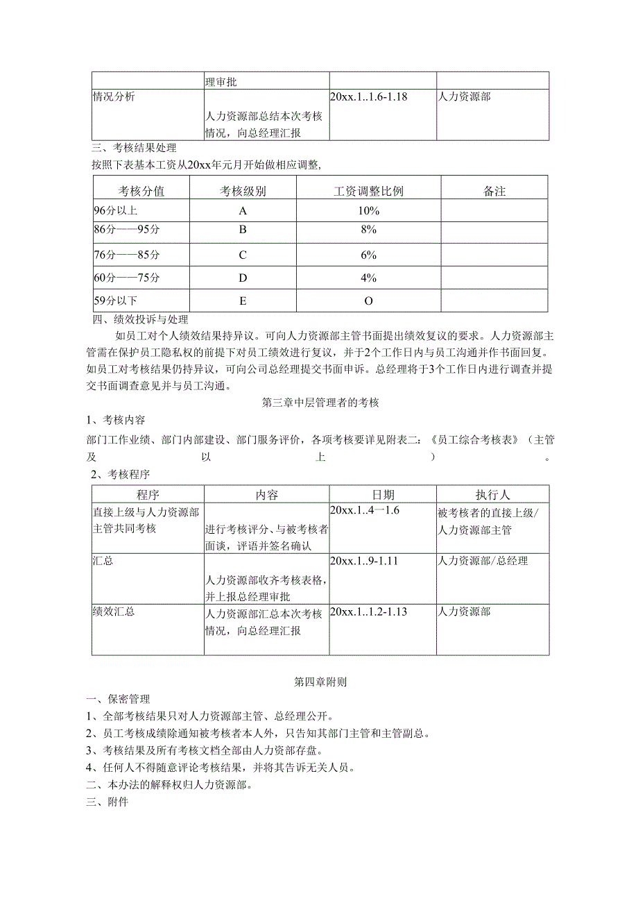 公司终绩效考核方案.docx_第2页