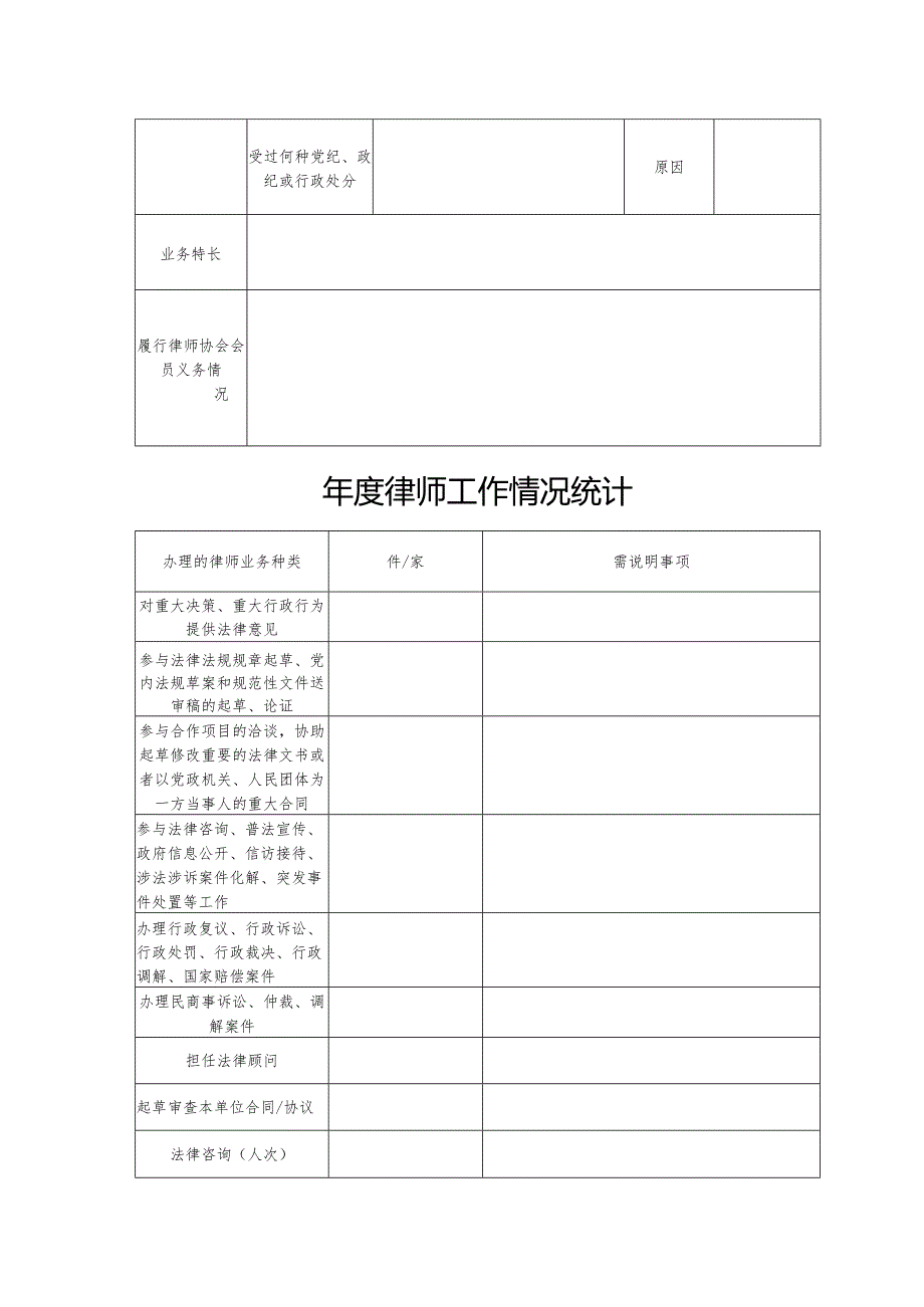 公职律师考核表.docx_第3页