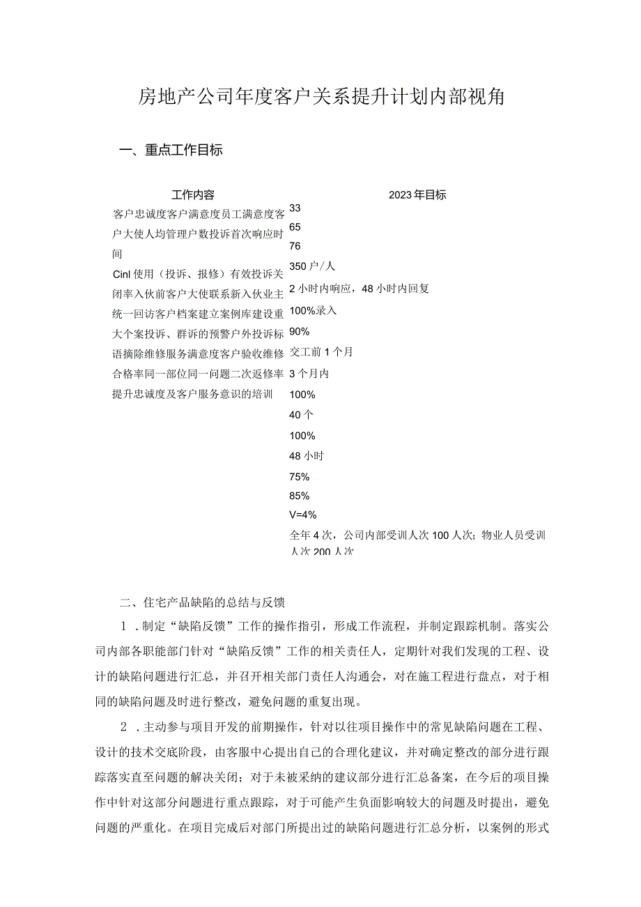 房地产公司客户关系提升计划内部视角.docx_第1页