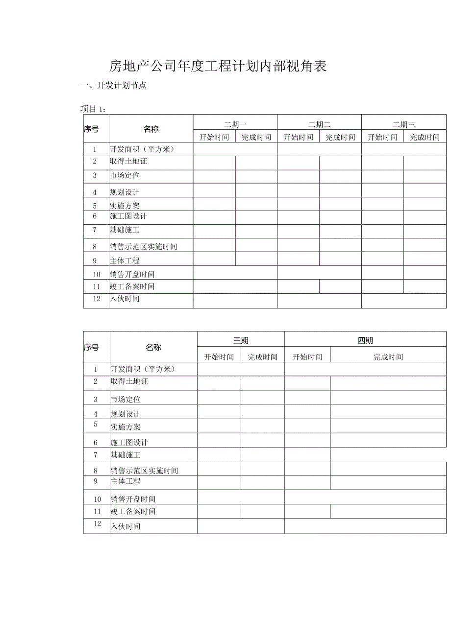 房地产公司工程计划内部视角表.docx_第1页