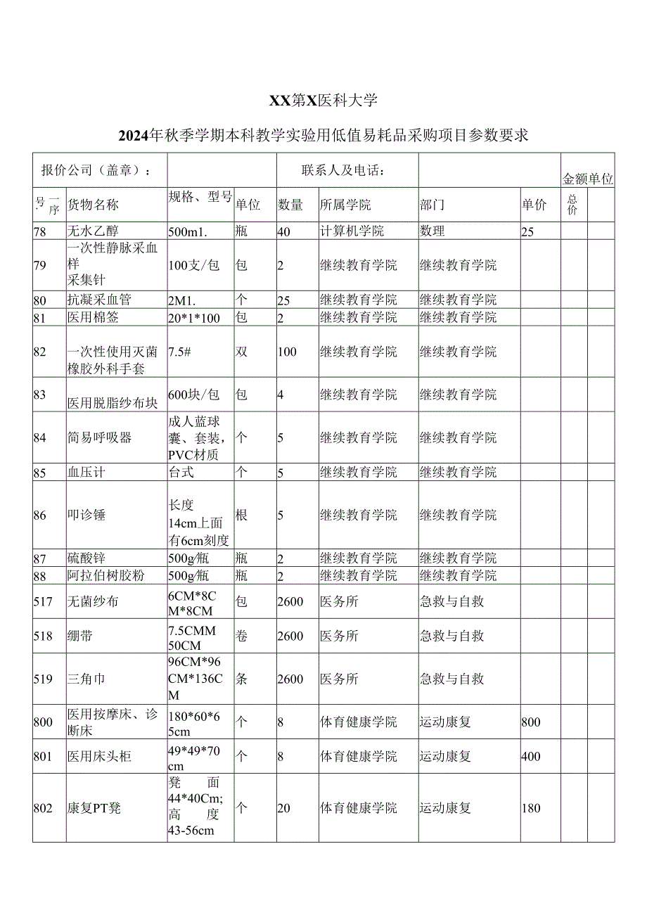 XX第X医科大学2024年季学期本科教学实验用低值易耗品采购项目参数要（2024年）.docx_第1页