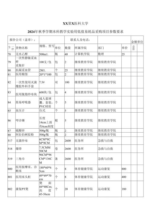 XX第X医科大学2024年季学期本科教学实验用低值易耗品采购项目参数要（2024年）.docx