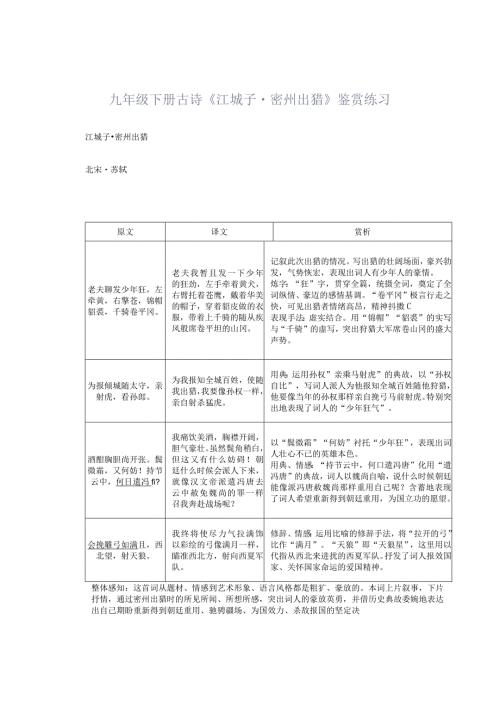 九年级下册古诗《江城子·密州出猎》鉴赏练习.docx