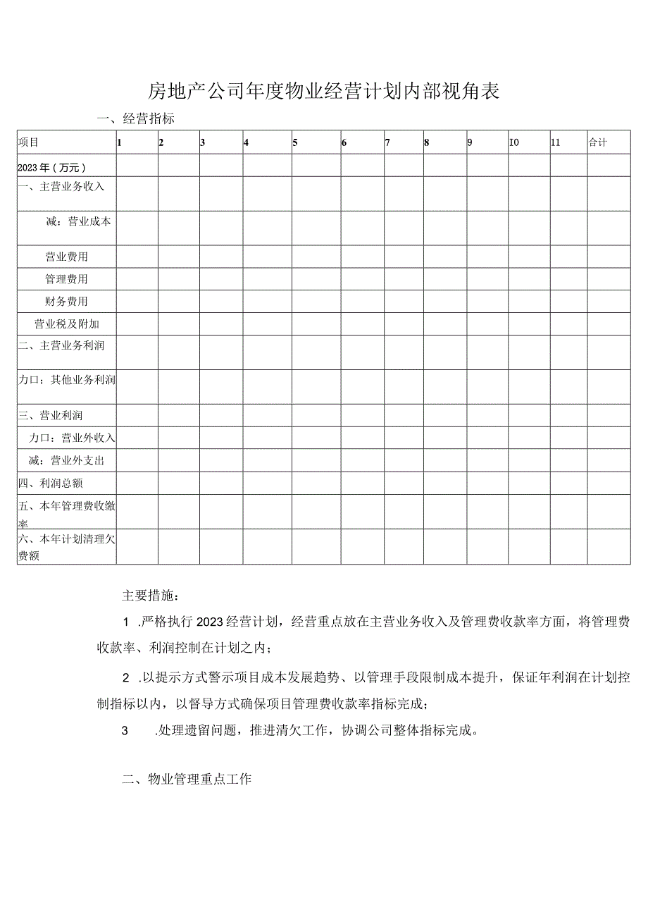 房地产公司物业经营计划内部视角表.docx_第1页