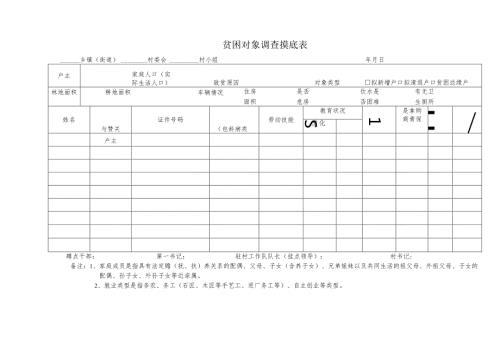 贫困对象调查摸底表.docx