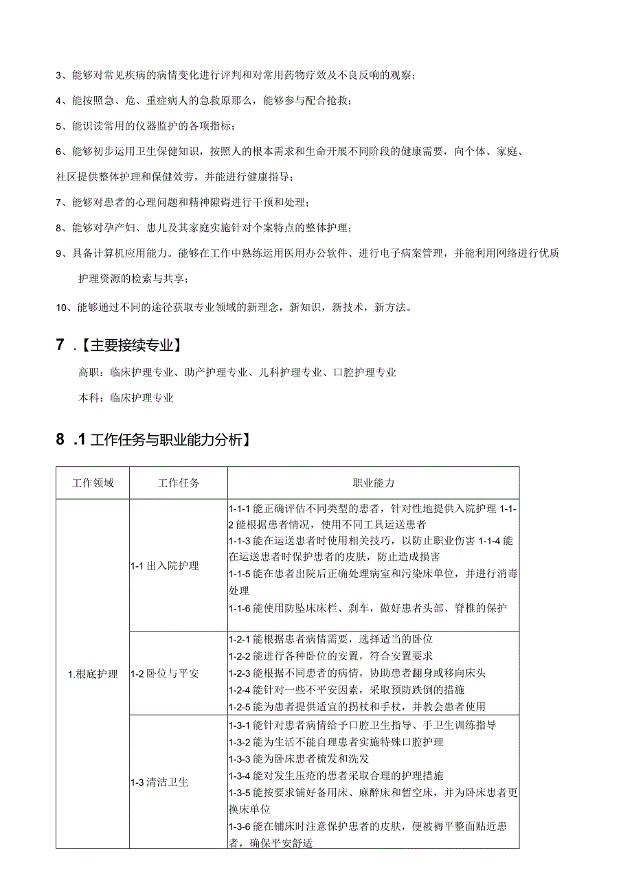 护理专业教学标准.docx_第3页