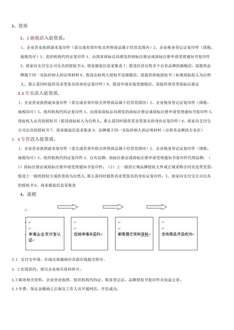 天猫商城运营方案.docx_第3页