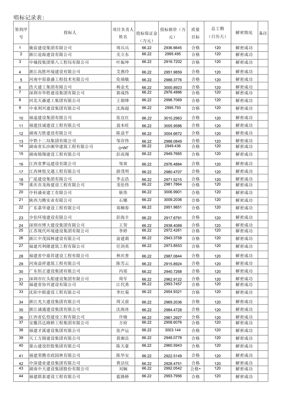 唱标记录表.docx_第1页