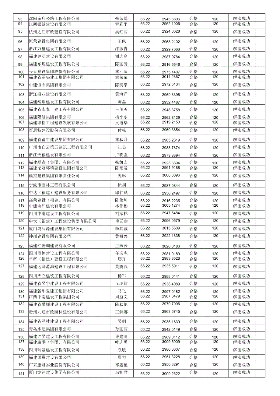 唱标记录表.docx_第3页