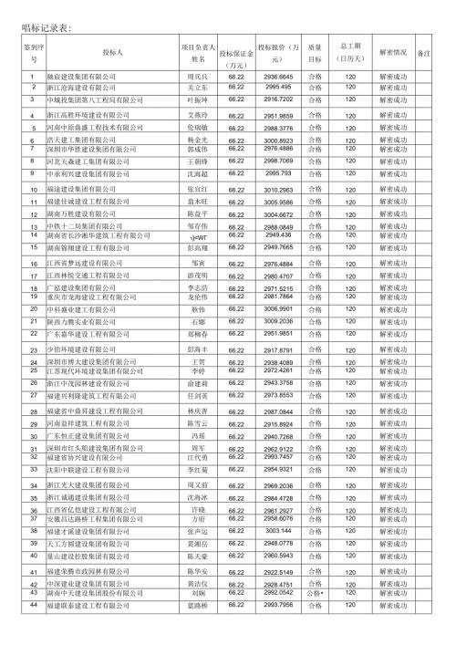 唱标记录表.docx