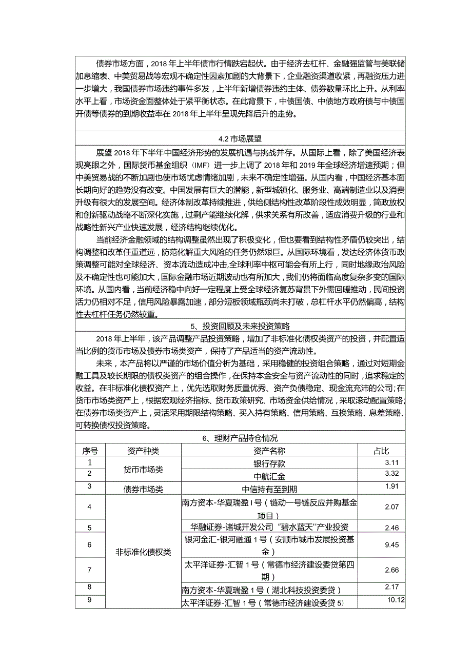 华夏银行龙盈系列龙盈3号开放式净值型理财产品上半年运行报告.docx_第2页
