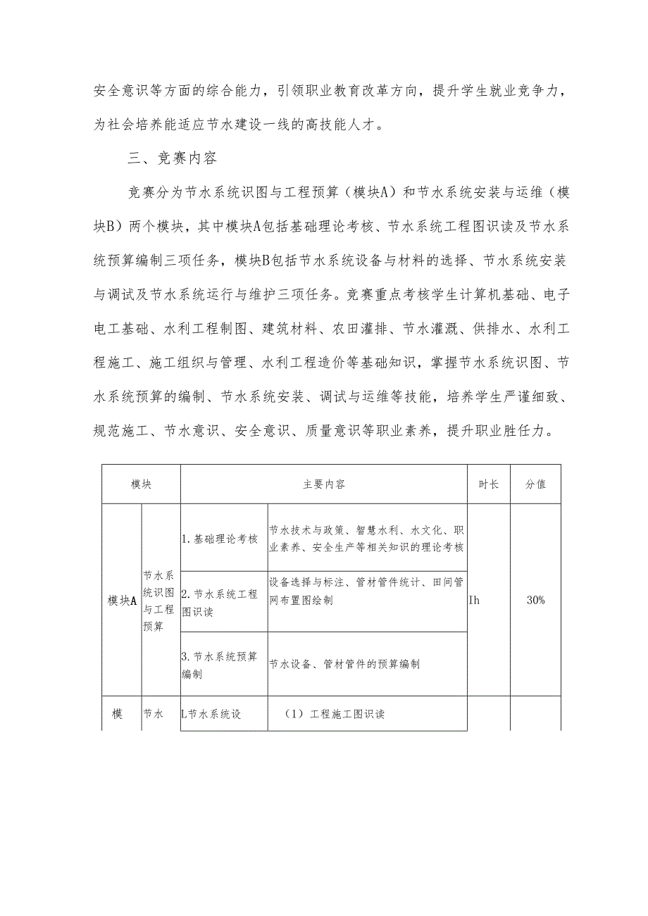 2025年海南省中等职业学校学生职业技能竞赛 节水系统安装与维护 赛项规程）.docx_第2页
