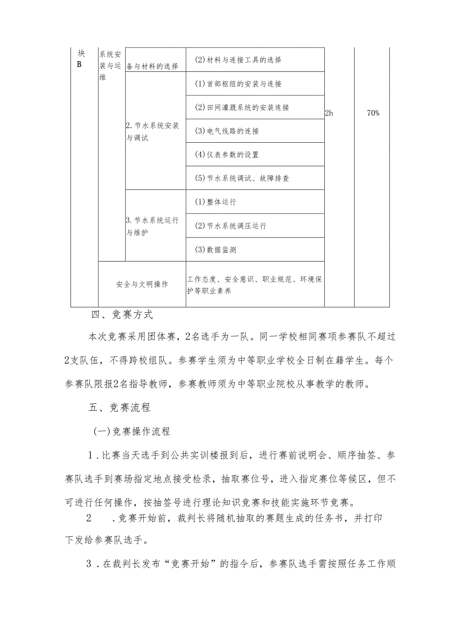 2025年海南省中等职业学校学生职业技能竞赛 节水系统安装与维护 赛项规程）.docx_第3页