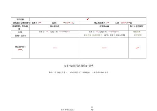 方案知情同意书修正说明.docx